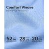 Alimens & Gentle Mens Shirts Casual Button Down Shirts Beach Vintage Knit Short Sleeve Polo Shirt for Men(14-light Blue)
