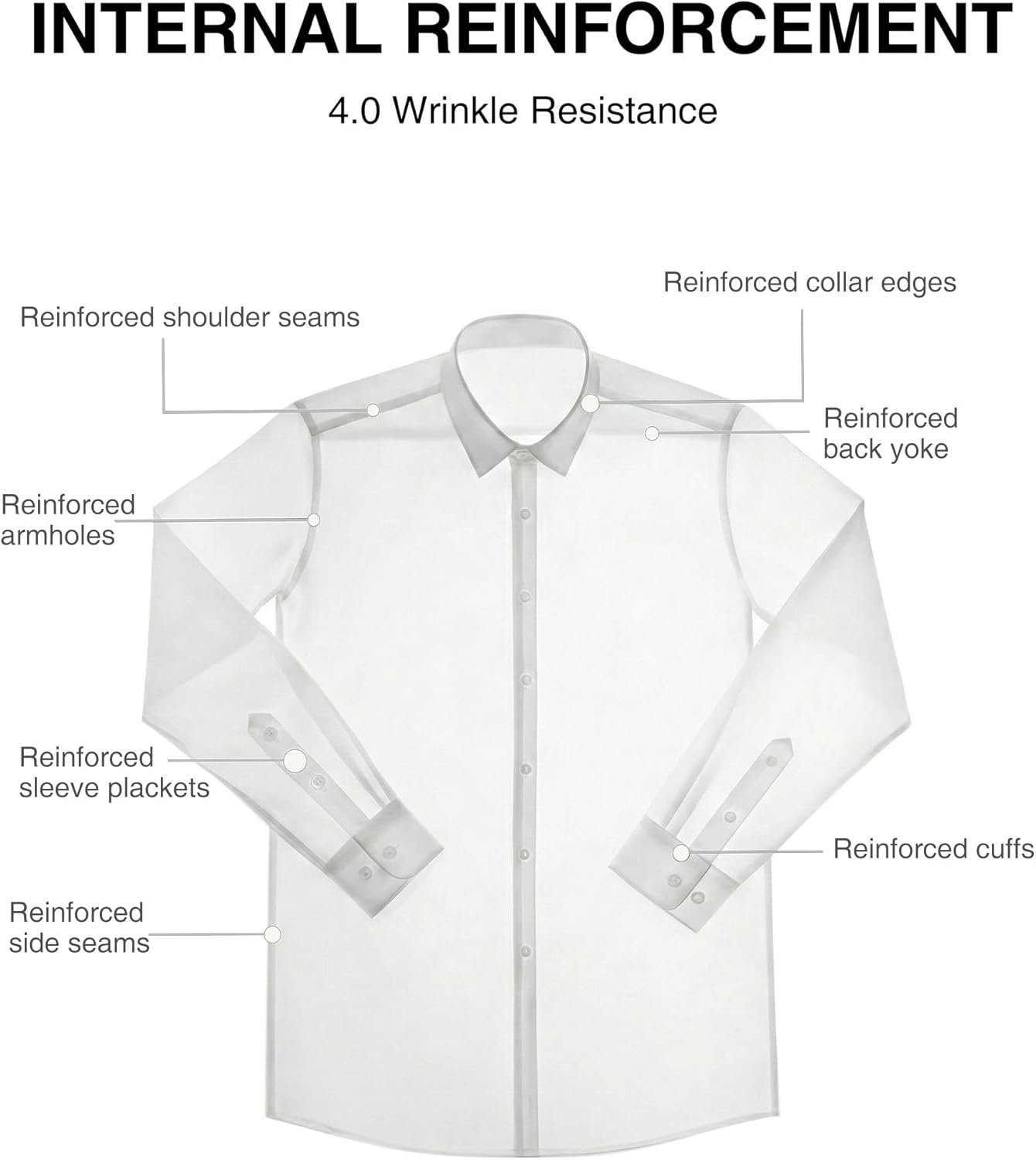 image:imageAlimens amp Gentle Mens Premium Dress Shirts Wool Modal Performance Wrinkle Free Button Down ShirtDark Grey